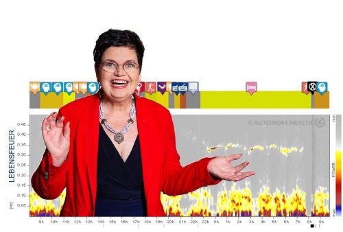 Monika Herbstrith-Lappe Lebensfeuer 500