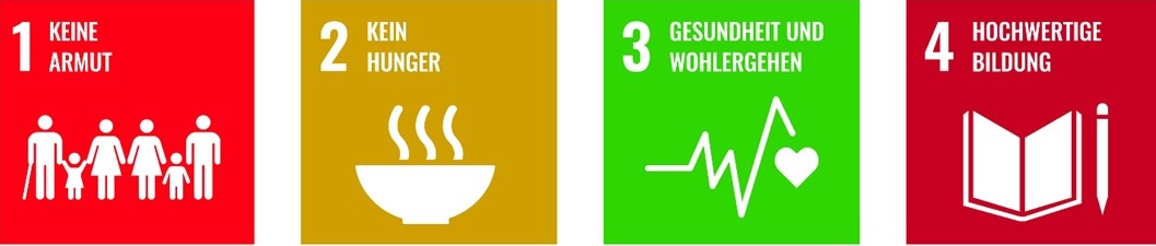 Monika Herbstrith-Lappe SDG 1