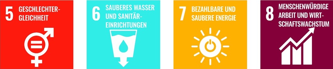 Monika Herbstrith-Lappe SDG 2